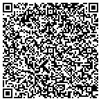 QR code with Urban Mayhem Industrial Antiques & Artifacts contacts