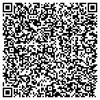 QR code with Winners Only Lotto Guide contacts