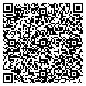 QR code with Kearney Public Schools contacts