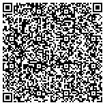 QR code with Ladies Auxiliary Of The Croydon Volunteer Fire Department contacts