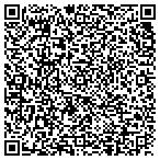 QR code with International Home of Ideas, Inc. contacts