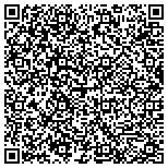 QR code with Private Investigators Nationwide contacts