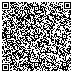 QR code with Midwest Publishing Company contacts