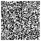 QR code with Milne Mc Kinnon & Christie Inc contacts