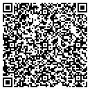 QR code with Model Publishing Inc contacts