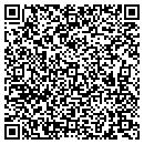 QR code with Millard Public Schools contacts