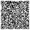 QR code with Millard Public Schools contacts