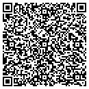 QR code with Millard Public Schools contacts