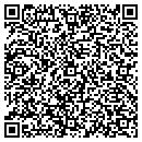 QR code with Millard Public Schools contacts