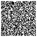QR code with Millard Public Schools contacts