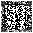 QR code with Millard Public Schools contacts