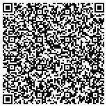 QR code with Bethany House of Nassau County Corporation contacts
