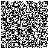 QR code with The book: Exposed The Naked Truth About Women contacts