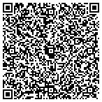 QR code with Thump the World Publishing contacts