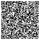 QR code with Mobile Anesthesiologists contacts