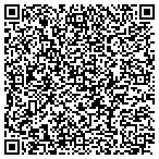 QR code with Rising City Public Schools District 12-0032 contacts