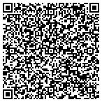 QR code with Community Services For The Development Disabled contacts