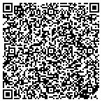 QR code with Indiana Southern Anesthesiology contacts