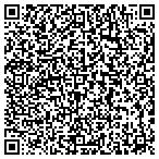 QR code with Monnet Hayes Bullis Thompson contacts