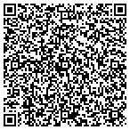 QR code with Topeka Anesthesia & Pain Treatment P A contacts