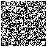 QR code with Kiryas Joel Community Housing Development Organization Inc contacts