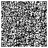 QR code with Phillips, Coventon, Quillian & Banner contacts