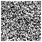 QR code with Iberia Comprhesive Com Health Cntr Inc contacts
