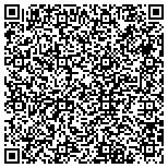 QR code with Private Process Services of NW Oklahoma contacts