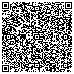 QR code with Pro Judgment Recovery Specialists contacts
