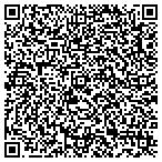 QR code with Manipulation Under Anesthesia Musculoskeletal Group Inc contacts