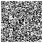 QR code with South Louisiana Anesthesiology Associates Inc contacts