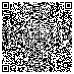 QR code with Southwest Mississippi Anesthesia P A Inc contacts