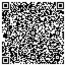 QR code with Mineral County School District contacts