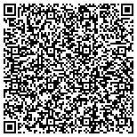 QR code with Social Security Disability Law Center Of Oklahoma contacts