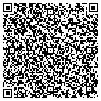 QR code with Metropolitan Anesthesia Associates P C contacts