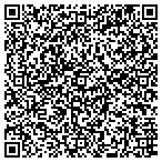 QR code with University Anesthesia Providers LLC contacts