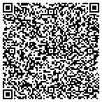 QR code with tvc marketing agent from home contacts