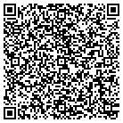 QR code with Mountain View Optical contacts