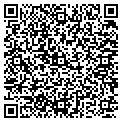 QR code with Witzke Randy contacts