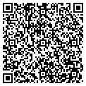 QR code with Kenneth Zahl Md contacts