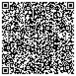 QR code with Partnership For Children Of Lincoln Gaston Counties Inc contacts