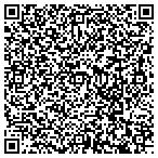 QR code with Union Anesthesia Associates P A contacts