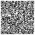 QR code with Union Anesthesia Associates P A contacts