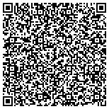 QR code with Comprehensive Pain Care Of Long Island Ronit Adler Md Pc contacts