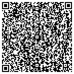 QR code with Community Action Organization Of Scioto County Inc contacts