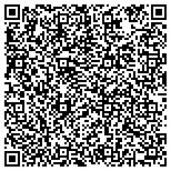 QR code with John K Howie & Janice L Howie Charitable Foundation contacts