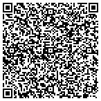 QR code with Sussex Fire Department First Aid Sqd contacts