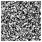 QR code with Dr. Kathryn Rickard contacts