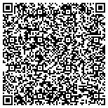 QR code with Planned Life Assistance Network Of Northeast Ohio contacts