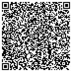 QR code with Coit & Associates, P.C. contacts
